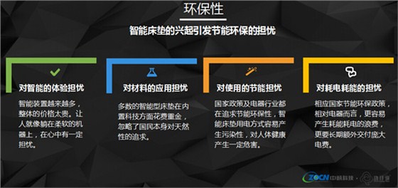 环保性
