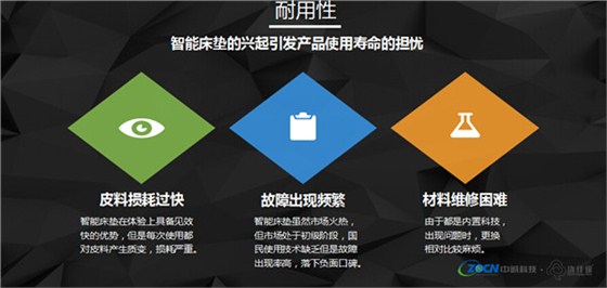 耐用性