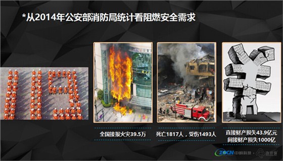 国际防火